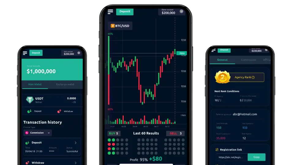 Sàn giao dịch Kinance - Nền tảng giao dịch quyền chọn nhị phân đáng tin cậy