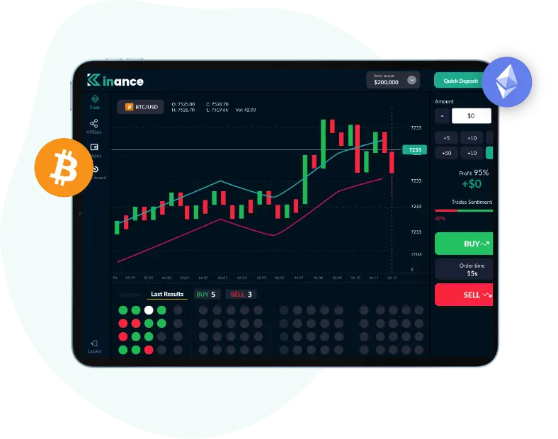 Đăng ký tài khoản Kinance ngay hôm nay